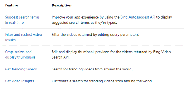 Bing Video Search